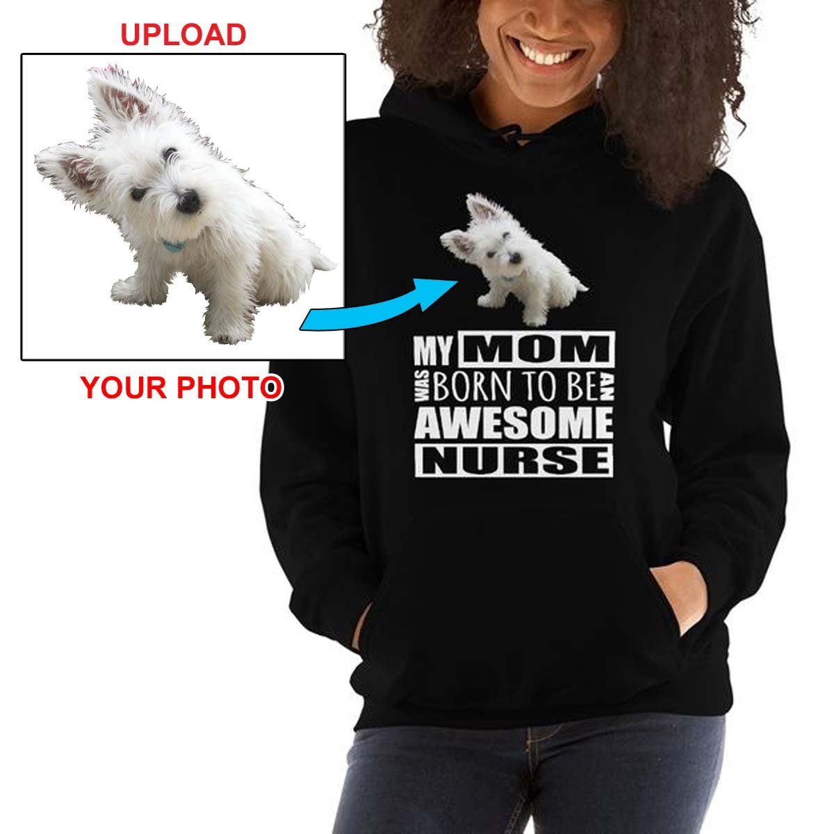 Custom Print Your Hoodie - With Your Dogs Photo Printed On It! - 4 Terriers Only