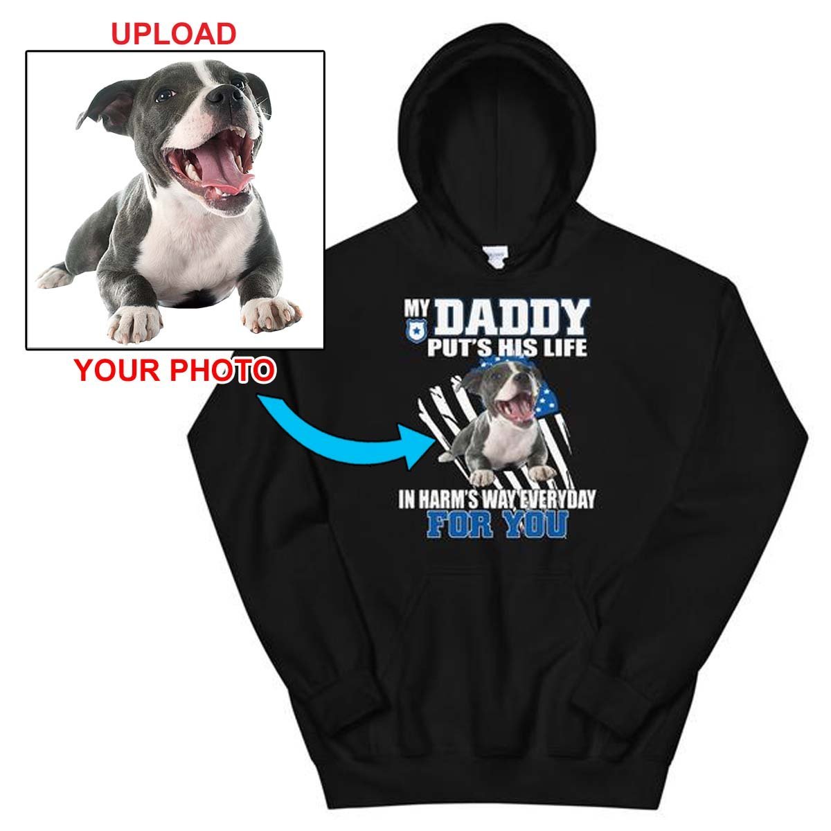 Fantastic Quality Hoodie - Featuring Your Own Dog! - 4 Terriers Only