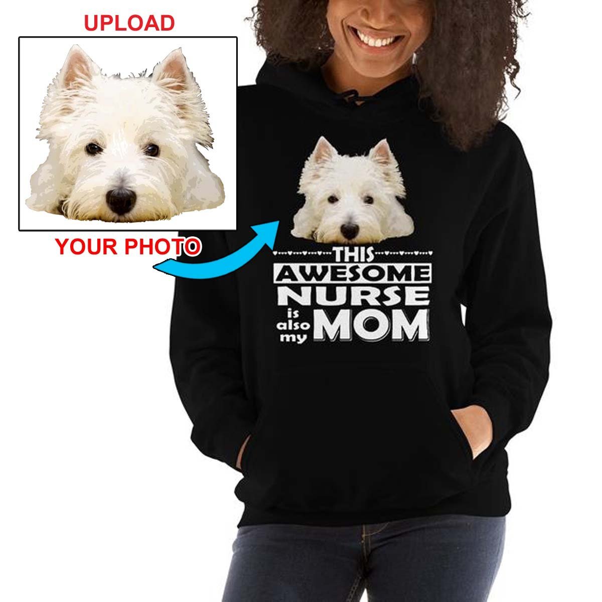 Fantastic Quality Hoodie - Featuring Your Own Dog! - 4 Terriers Only
