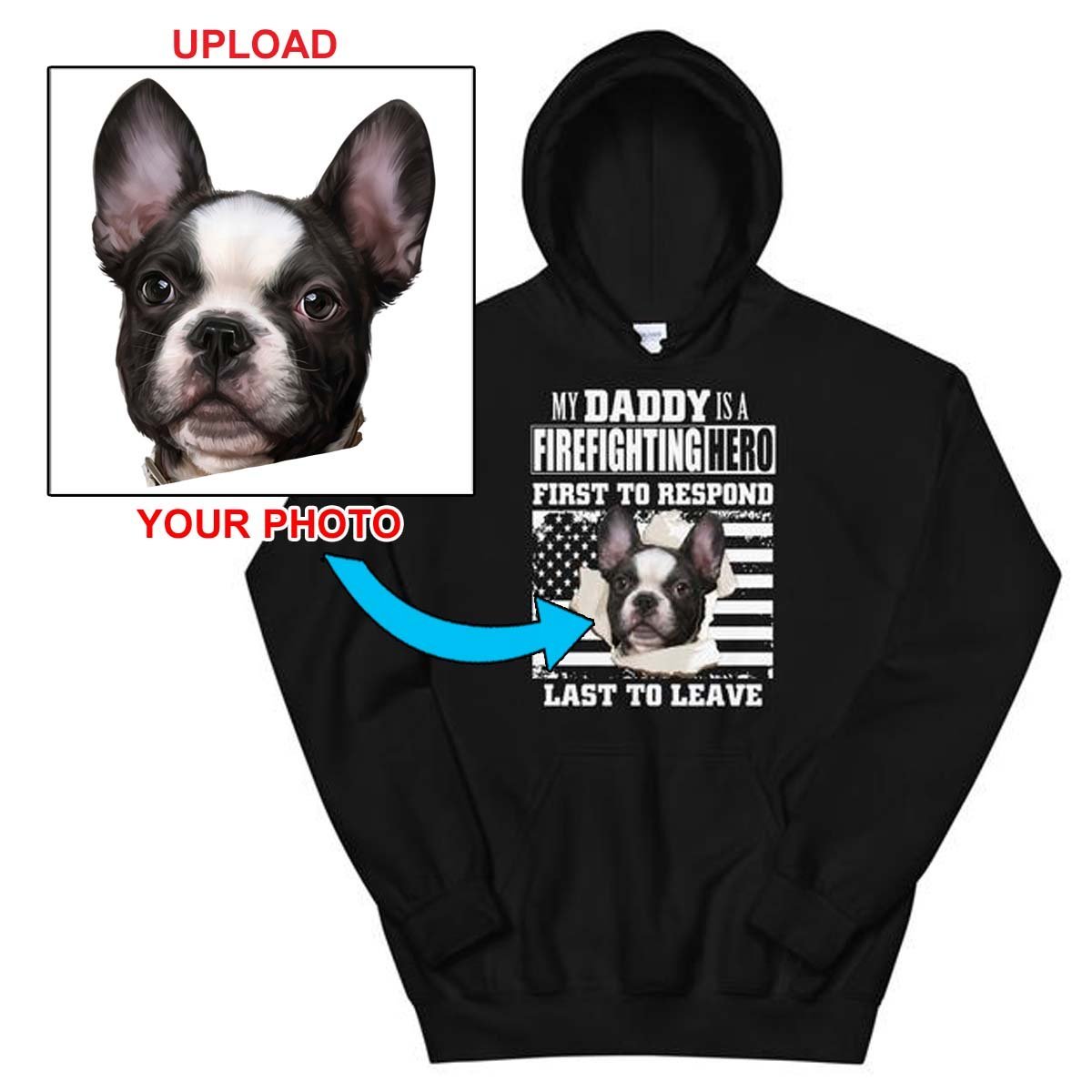 Fantastic Quality Hoodie - Featuring Your Own Dog! - 4 Terriers Only