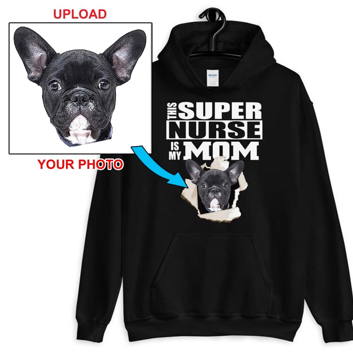 Fantastic Quality Hoodie - Featuring Your Own Dog! - 4 Terriers Only