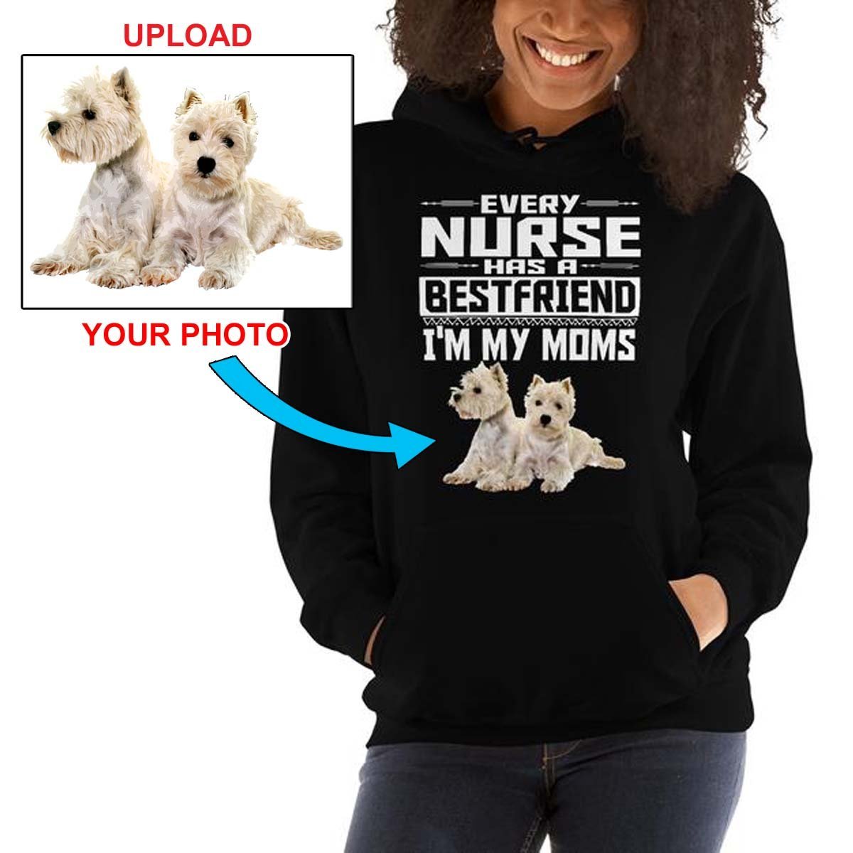 Fantastic Quality Hoodie - Featuring Your Own Dog! - 4 Terriers Only