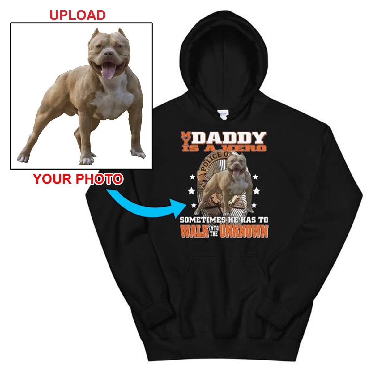 Now Have Your Own Hoodie, Featuring Your Dog Printed On It! - 4 Terriers Only
