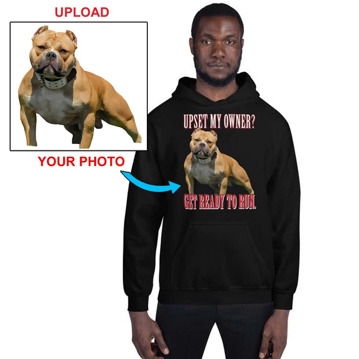 Now Have Your Own Hoodie, Featuring Your Dog Printed On It! - 4 Terriers Only
