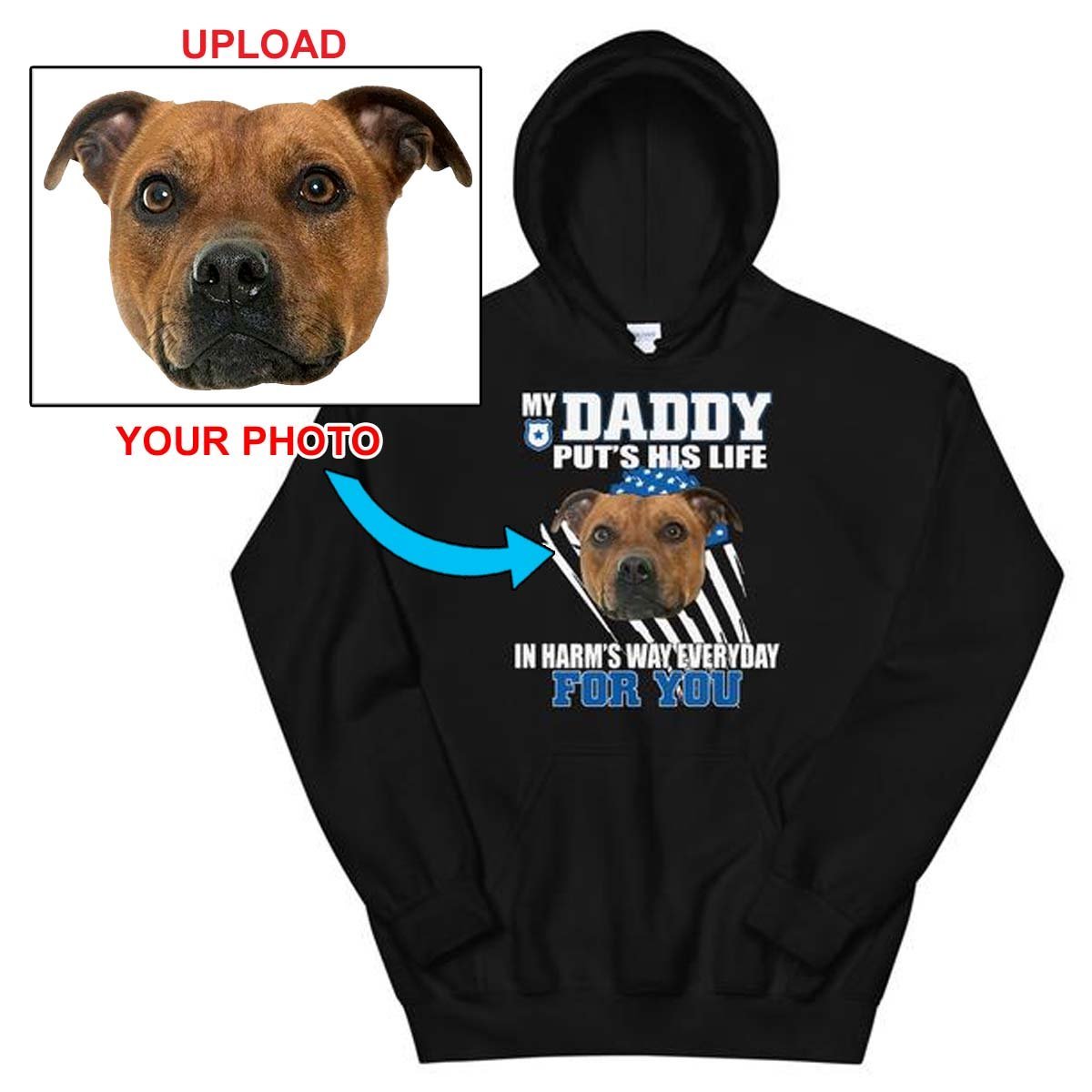 Now Have Your Own Hoodie Printed With Your Own Dog Featured On It! - 4 Terriers Only