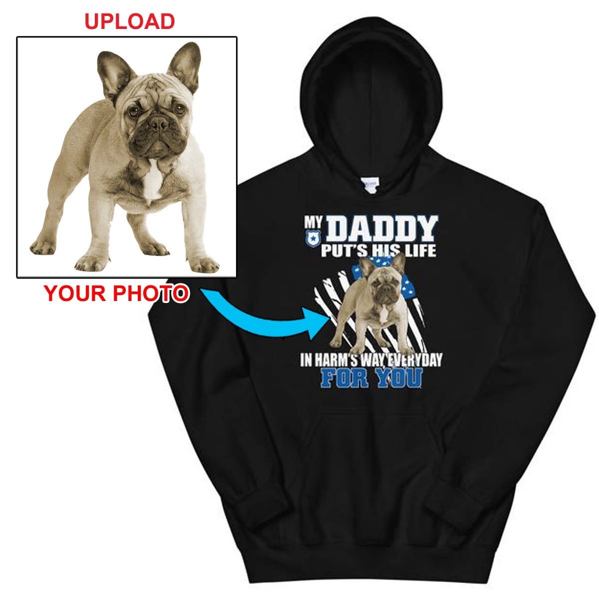 Your Own Dogs Photo Printed On This Fantastic Hoodie - 4 Terriers Only