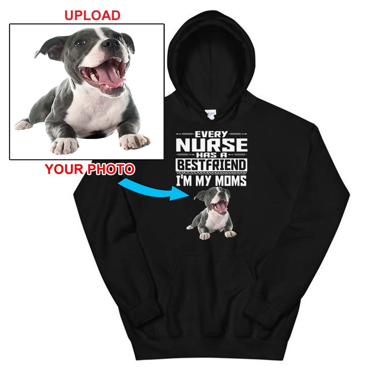 Your Own Hoodie - With Your Dogs Photo On It! - 4 Terriers Only